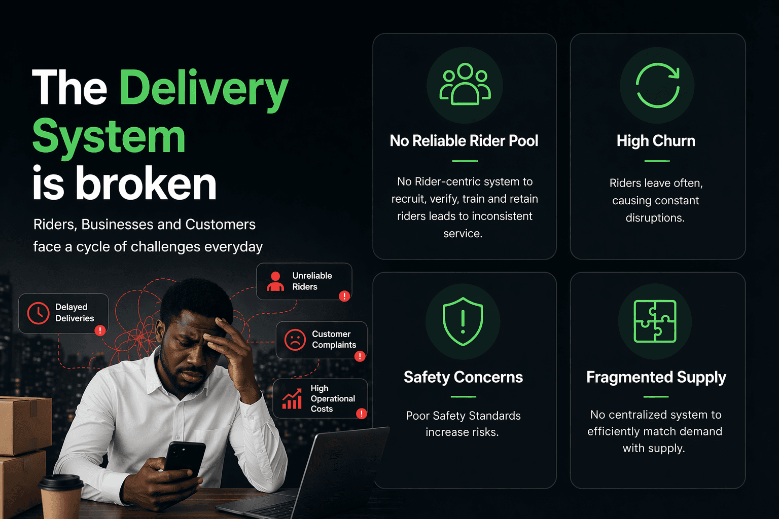 The broken delivery system — RiderGuy is fixing it